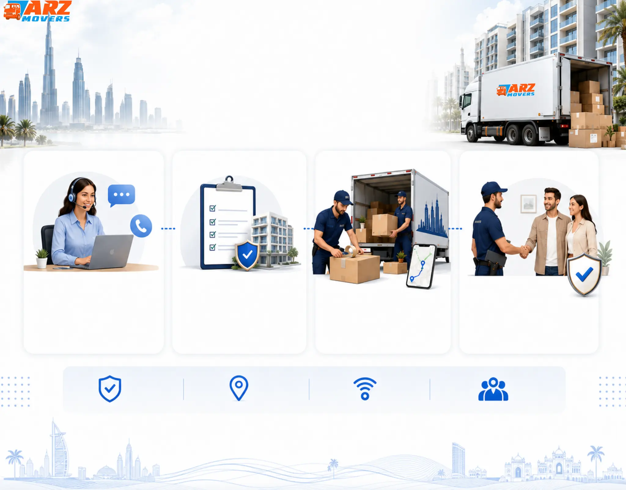 Step-by-step moving service: consultation, tailored strategy for building rules, professional packing, tracked transport.